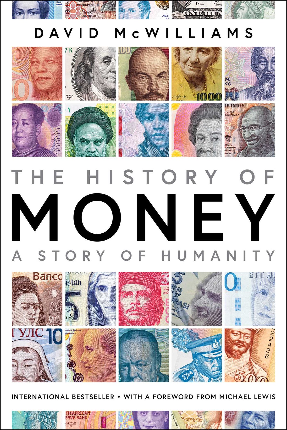 The History of Money