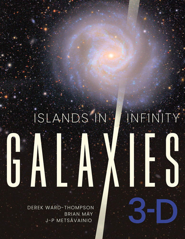 Islands in Infinity