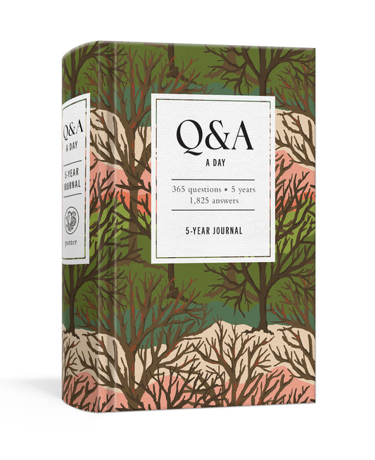 Q&amp;A a Day Woodland